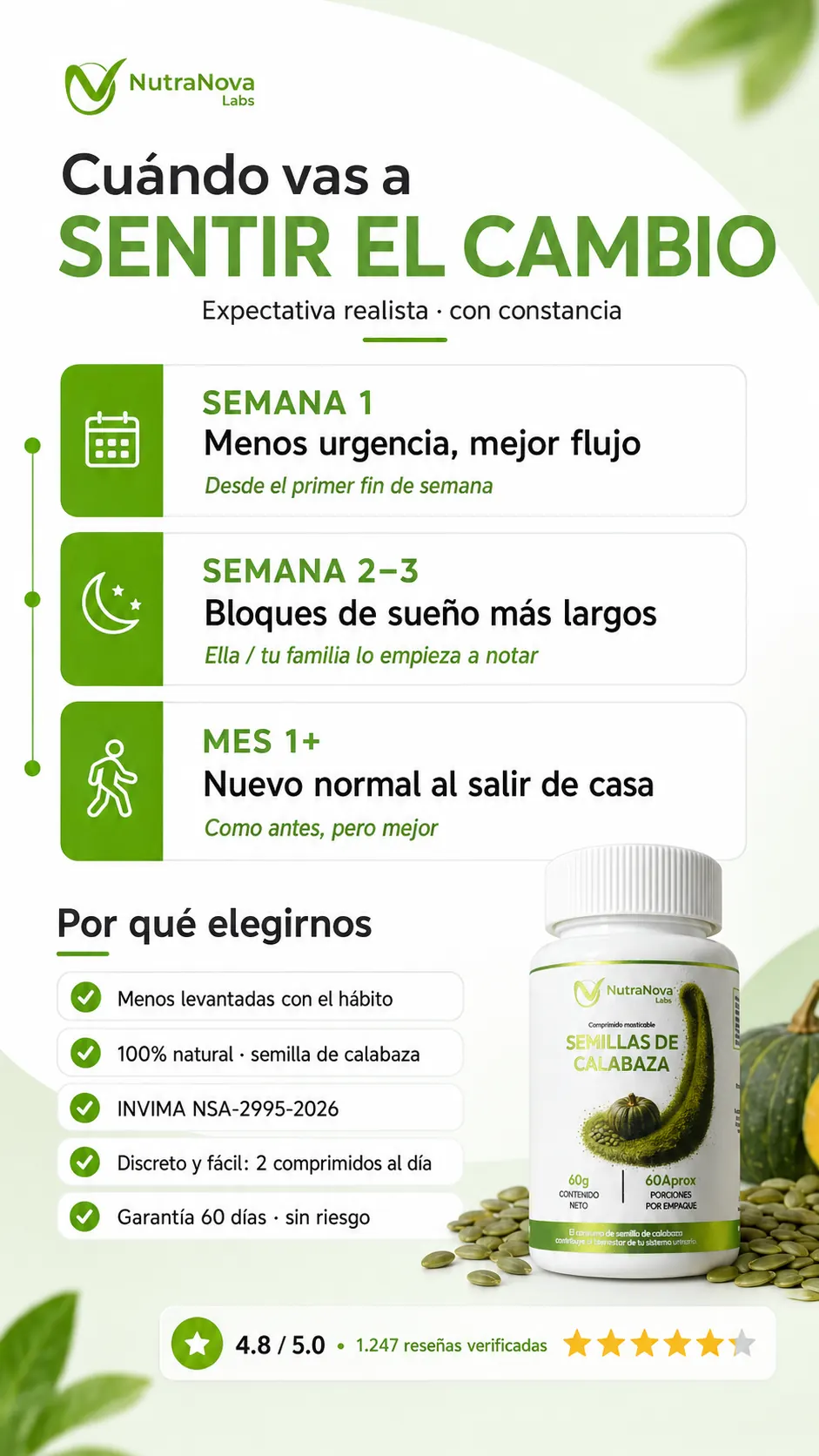 Cuándo vas a sentir el cambio — semana 1, 2-3 y mes 1+